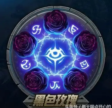 云服务器,选址推荐-电信机房选址江苏宿迁，云挂机宝用户必看