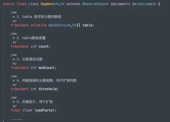 实用安全指南丨前端源码监控流量预警方案—静态页面防护秘籍】