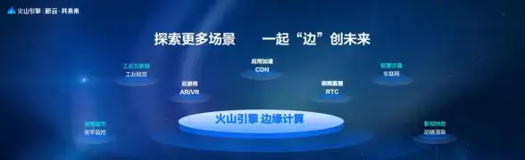 CDN运维,冬季保障-河北保定CDN机房冬季运维要点总结