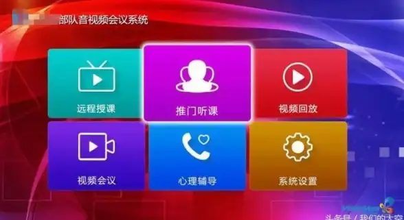 多线接入,高可用-电信联通移动多线云主机一站式部署