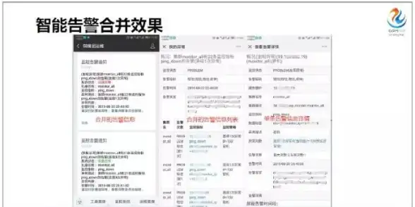游戏优化,服务器运维-针对游戏行业的郑州服务器性能优化