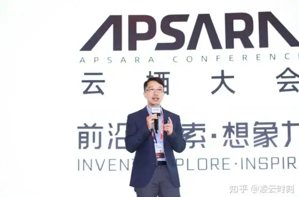 音视频推流需求丨弹性云服务器应用剖析 行业新趋势 强力助推