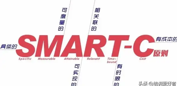 策略宝典◆高效搭配◆必看攻略！三国战纪不同属性最佳玩法全解析！