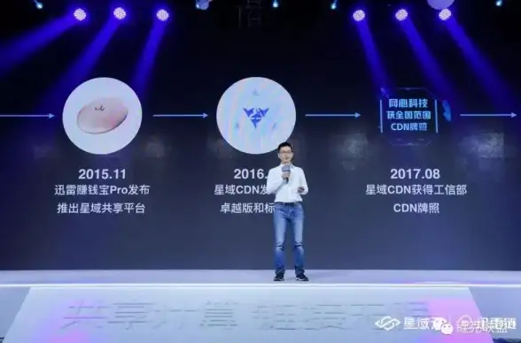 提醒｜迅雷下载合规全解析—实用设置技巧宝典【数字内容指南】