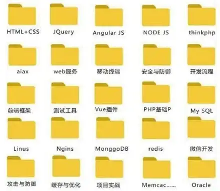 【前端升级秘籍】一键回顶新体验 JS高效实用提醒功能实现 Web开发技巧