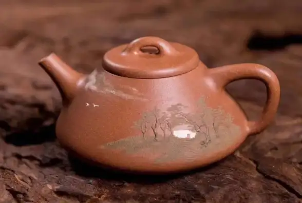 游戏攻略🔥显卡优化🔥性能提升 真三国无双起源1060显卡优化全攻略