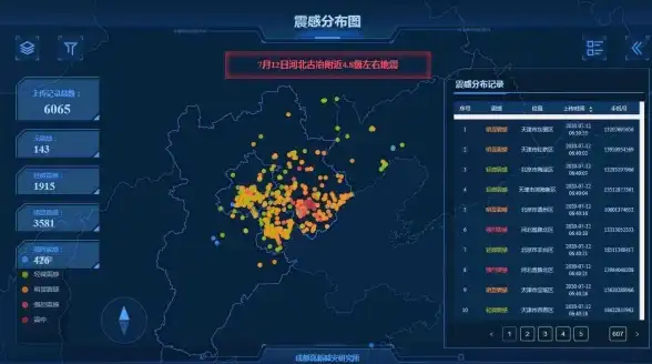 高效传递新引擎！一站式短信提醒赋能企业沟通—通信前沿速报