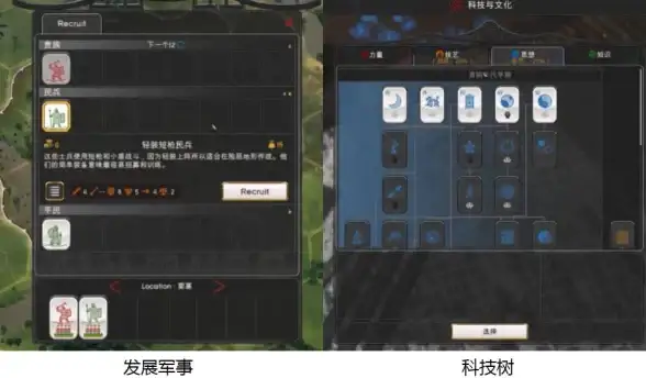 策略游戏🔥热门推荐 文明6中最帅气的君主造型盘点