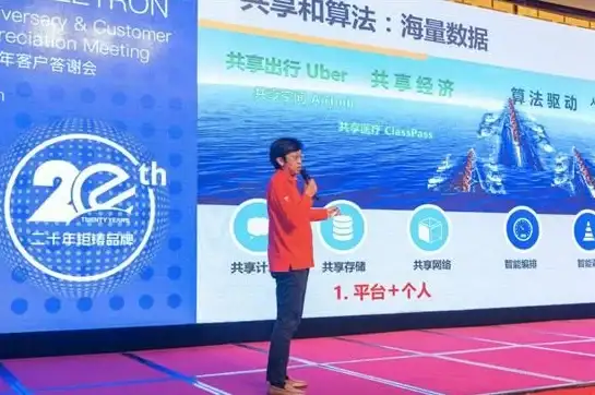 CDN协同,本地提速-鹏博士科技网与洛阳本地CDN协同增效案例