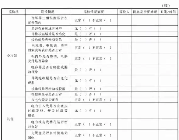 运维管理,网络架构-科技机房选址对北京站群稳定性的影响