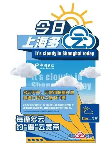 多云互联,弹性计费 多运营商东莞机房，弹性带宽方案探索