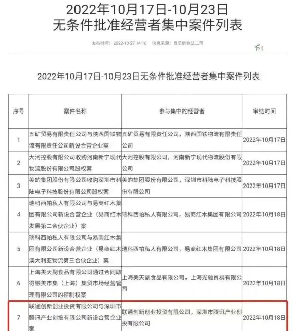CDN,多运营商融合-CDN融合电信联通移动的技术实践
