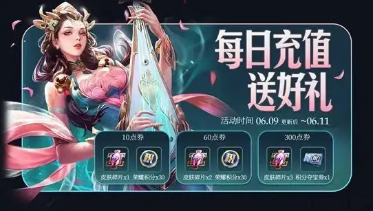 游戏攻略🎮活动福利 甄姬雪境奇遇保底点券快速获取技巧揭秘