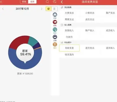 财务管理⚡操作指南⚡安全提醒 挖财记账》添加成员全攻略！详细步骤及注意事项