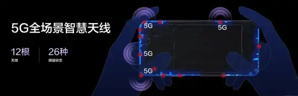 服务器安全,带宽优化-日本多带宽服务器应用安全建议