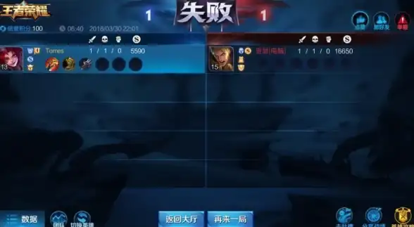 角色培养🔥契约与冒险英雄射手职业全面成长攻略