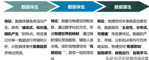 美国云主机,节点选择-美国云主机节点多，衡天云如何挑选？