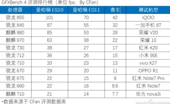 洞察新趋势｜高效云端利器—2024热门云服务器高清录播工具大盘点！云计算精选】