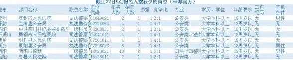 主机玩家数据迷思 实用避坑指南【游戏行业】主机人数查询热议与新误区解析