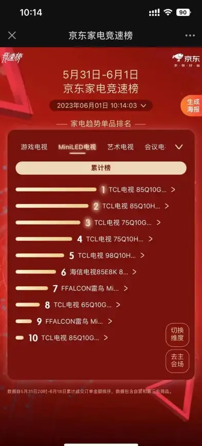 🔥爆款🔥绝密黑科技阵容揭秘！抢占对战制胜优势