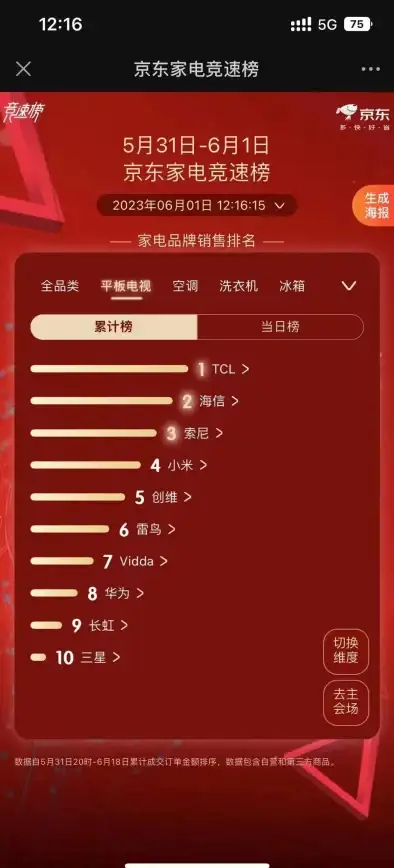 内网穿透,CDN-鹏博士网络用户内网穿透与CDN结合