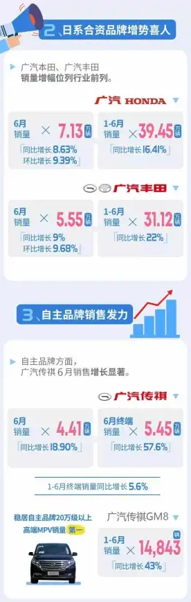 🔥爆款必备▶东方财富提升浏览秘籍实用技巧