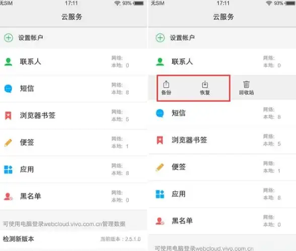 影视源码新视界｜云端备份亮点剖析—数据恢复提醒技巧【技术洞察】