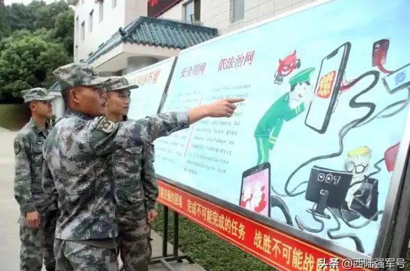 网络安全,运维管理-贵州黔南CDN机房安全及运维措施