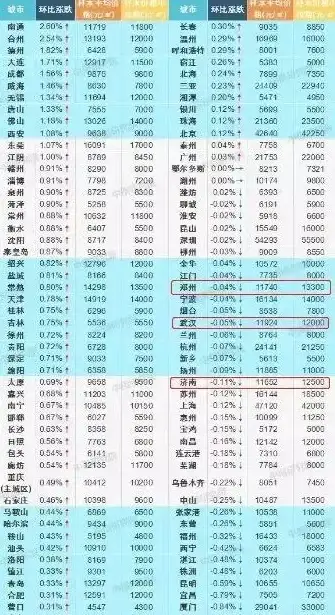 CDN,网络稳定性-济南多网络覆盖CDN节点稳定性研究报告
