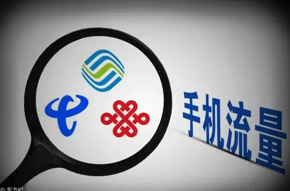 云主机,流量管理-美国机房云主机流量限制及管理