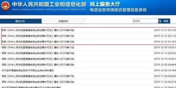 CDN市场,印度分析-综合评估印度市场的主流国际CDN厂商