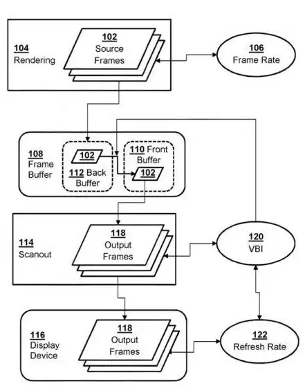 显示设置✨Win11垂直同步操作指南：详细解析方法与步骤