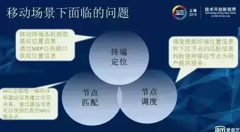 CDN调度,运营商流量-电信联通移动新疆CDN节点流量调度原理