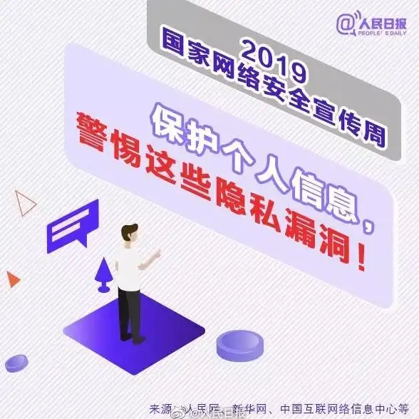 隐私保护🔒文件销毁：文件粉碎方法深度讲解，保护隐私从彻底销毁开始
