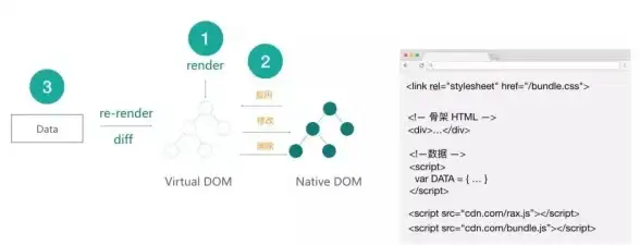 Win11升级 兼容性焦点｜第八代CPU真的是最低门槛吗？