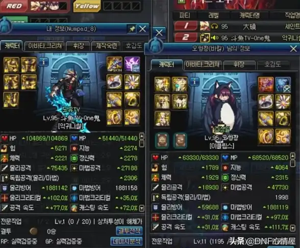 新人必看◆快速升级◆职业推荐◆DNF早期哪种职业最适合新手上手？