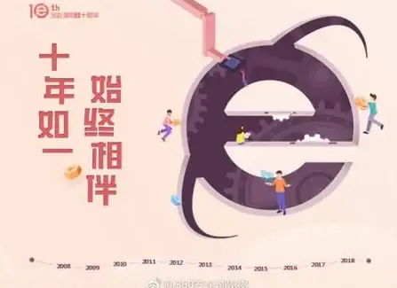 网络防护🚀浏览器｜360安全浏览器2025版使用手册：助你轻松守护网络安全