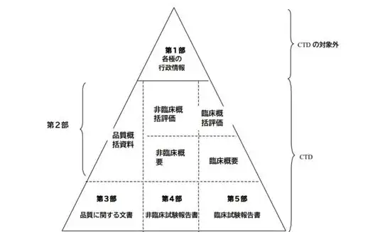 服务器管理 文件统计 如何获取服务器上所有文件的大小及详细用量信息