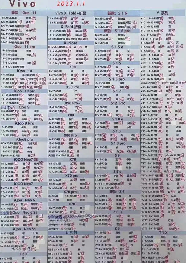 性价比🔥手机推荐｜2023年最值得入手的高性价比手机，这几款不容错过