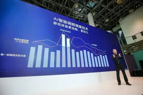 高效赋能 前端提速—GPU服务器配置精粹｜性能优化秘籍【前端实用指南】