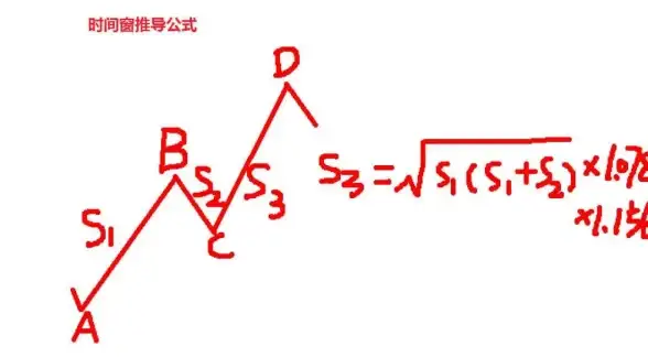 武器攻略🔥三角洲行动s3最佳武器推荐与实力深度解析