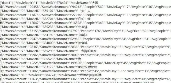 JSON解析 数据处理 C语言高效处理JSON数据的实用方法与技巧