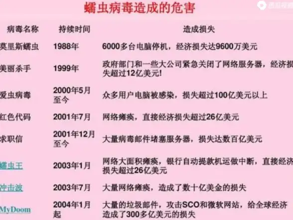 内存升级🚀12月内存天梯图：最新技术解析，助你打造高效计算机