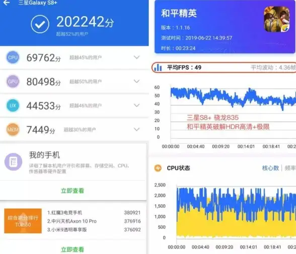 性能体验｜小米8se：畅享流畅操作的性能旗舰