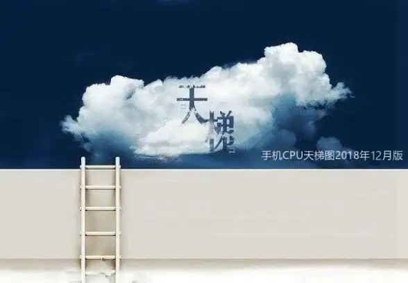 性能对比🖥CPU天梯图详解：一图看懂各型号处理器性能排名