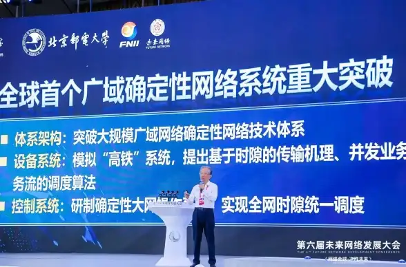 高性能|并发处理 C网络编程中，如何实现高效的数据传输与处理？
