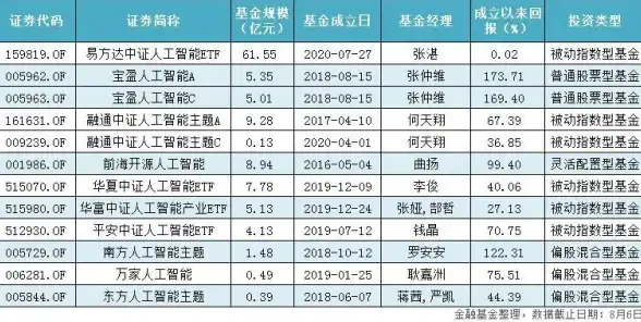 云端安全聚焦｜开源社区源码全攻略｜IT干货解析—新手必读安全实用宝典