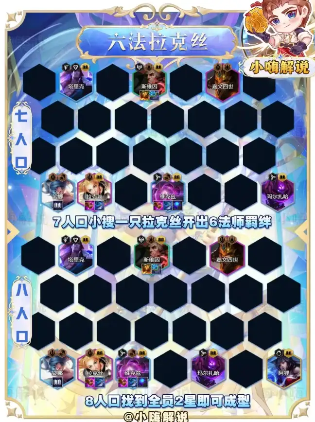 骑士必看⚔装备全收集✦升级技巧全揭秘｜金铲铲之战骑士纹章攻略指南