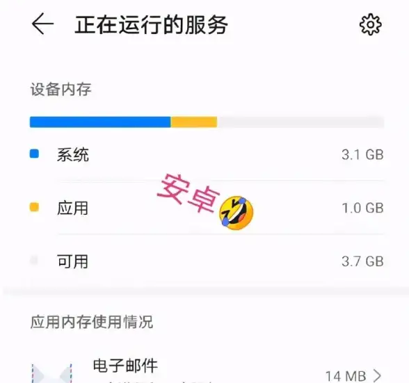 鸿蒙系统🚀安装教程，轻松上手新体验，快速掌握核心步骤