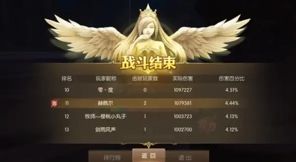 角色培养🔥实用技巧🔥进阶攻略 龙之谷技能操作全解析